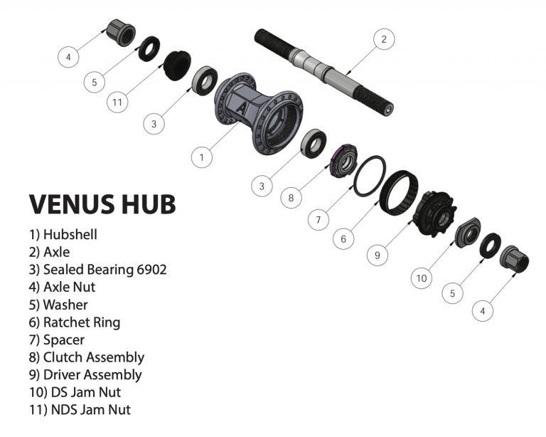 Alienation Venus Planetary Freecoaster Nabe / Hub Black