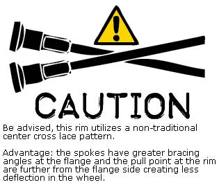 G-Sport Rollcage Felge / Rim Black